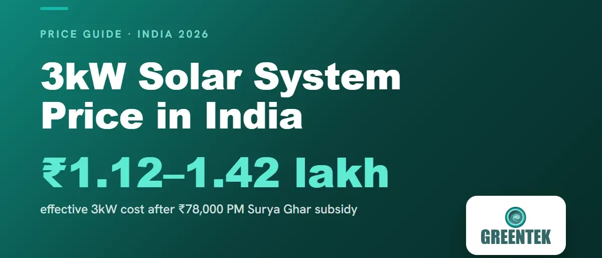 3kW Solar System Price in India with Subsidy (2026): The Complete Cost Breakdown