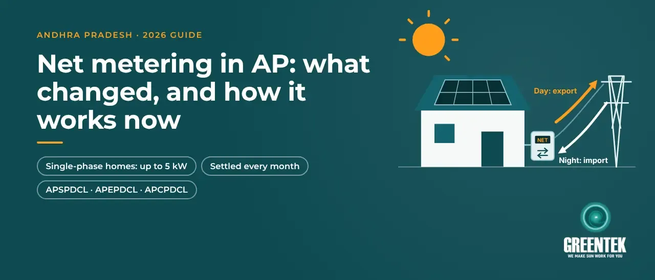 Net Metering in Andhra Pradesh (2026): APSPDCL, APEPDCL and APCPDCL Process and Timeline