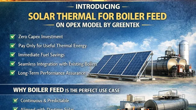 Reduce Boiler Fuel Costs Without Capex