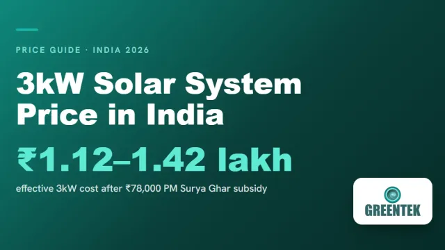3kW Solar System Price in India with Subsidy (2026): The Complete Cost Breakdown