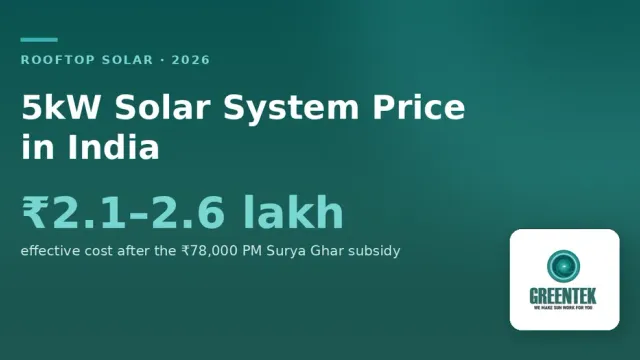 5kW Solar System Price in India with Subsidy (2026): The Complete Cost Breakdown